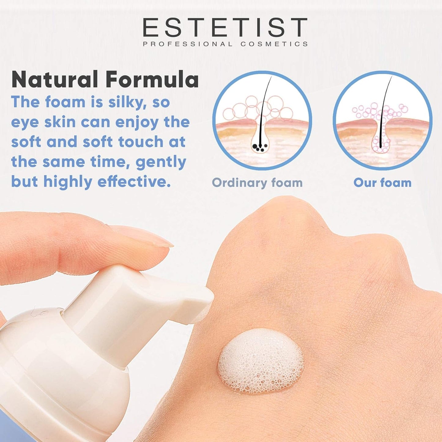 Eyelash Extension Shampoo & Brush Kit, Lash Wash & Foaming Cleanser for Extensions, Gentle Lash Cleaning Kit for Home or Salon Use, Oil-Free, Suitable for Sensitive Eyes