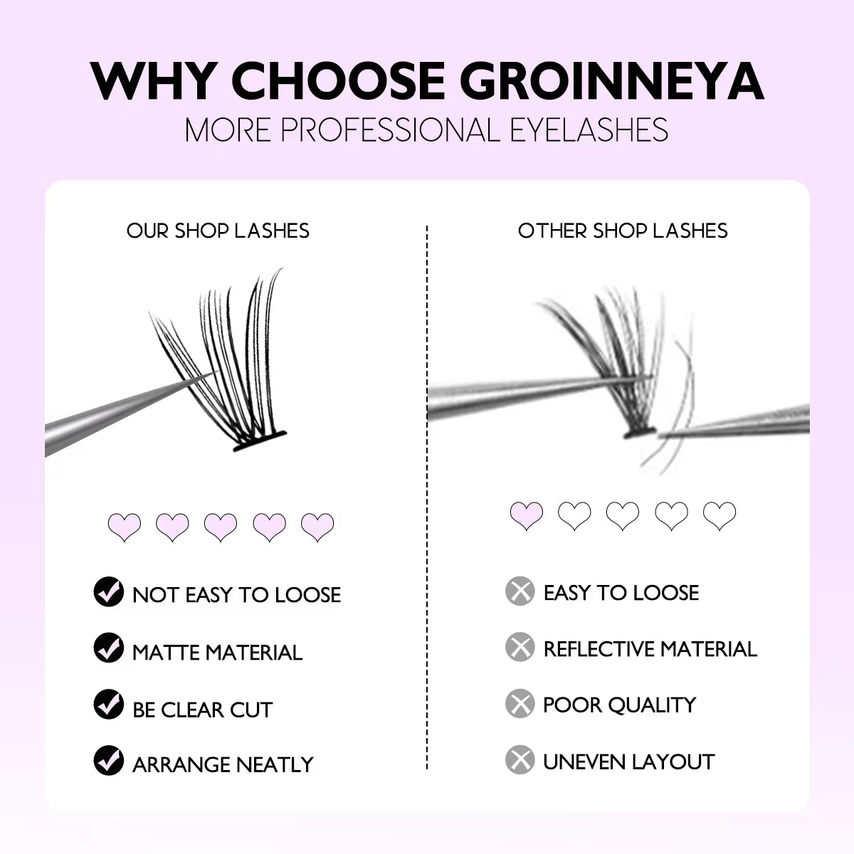 DIY Lash Extension Kit Volume Lash Clusters Individual Lashes Thick Eyelash Extension Lash Bond & Seal & Lash Tweezers